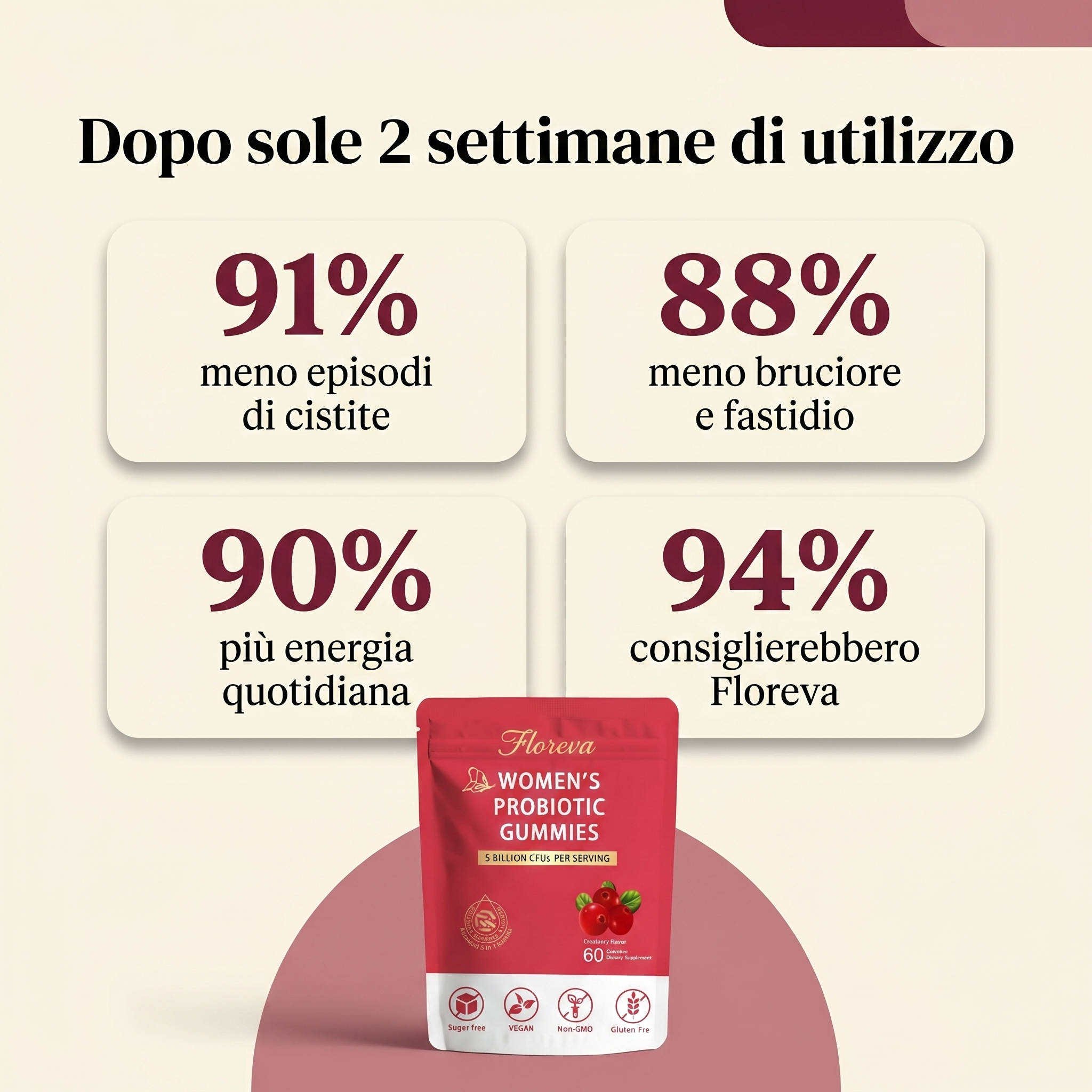 Probiotici femminili: Formula Anti cistite